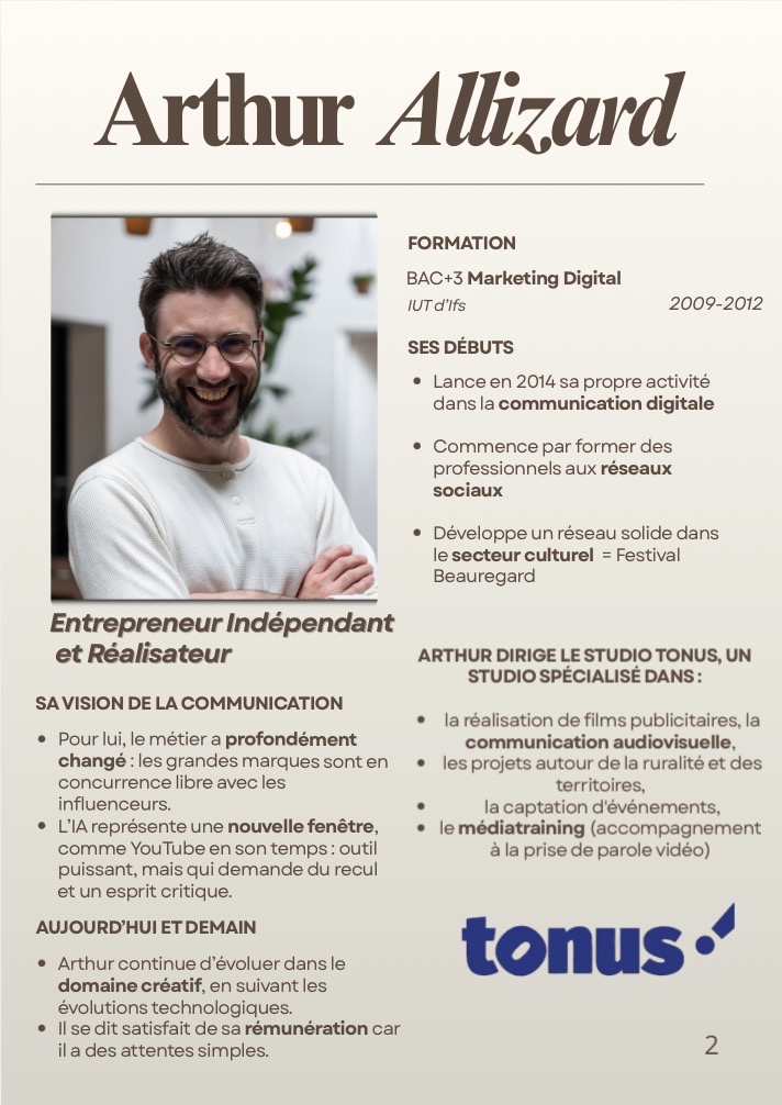 Affiche, métier & portrait — 2